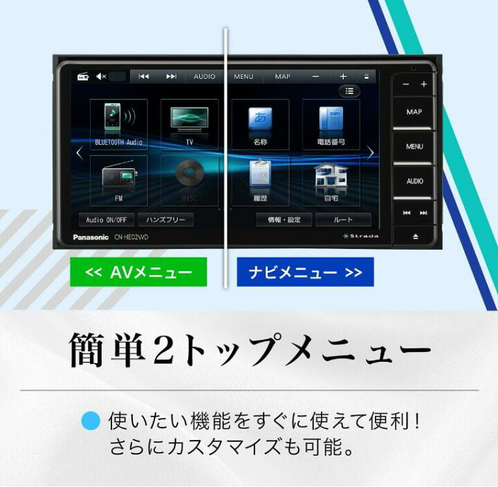楽天市場】【新品】CN-HA02WD パナソニック ストラーダ 7V型ワイド 