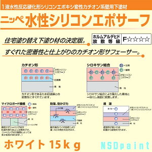 ニッペ 水性シリコンエポサーフ ホワイト 15kg【外壁用下塗り材 】【日本ペイント】