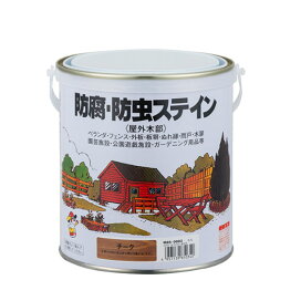 楽天市場】オートンシーラー プライマー CPカラープライマー 1L 
