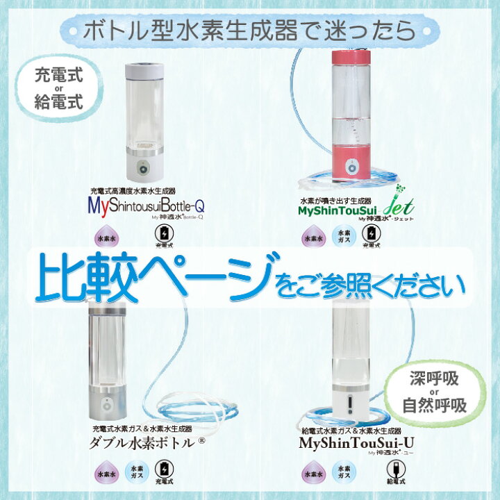 楽天市場】水素 【 メーカー直販限定セット 】 ダブル水素ボトル 1台 