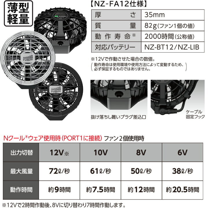 楽天市場】【12Vスターターキット NZ-SK12】電装品 大容量 バッテリー 