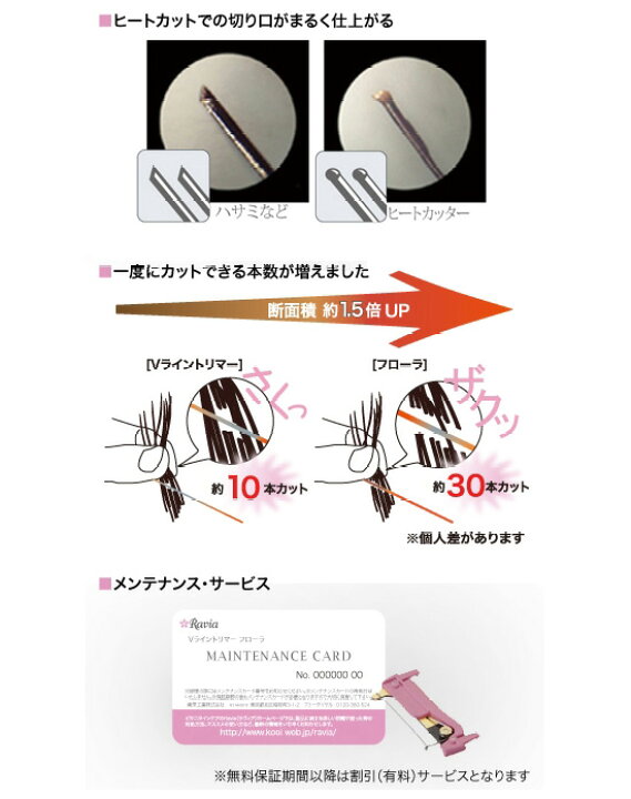 楽天市場 在庫あり Vライントリマー フローラ 5001 22 の通販 送料無料 保証付 ラヴィア ビキニライン ヒートカッター アンダーヘアの処理に Nstショッピング