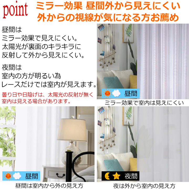 レースカーテン1枚　カフェカーテン4枚　オーダーメイド yh854_cwn.jpg