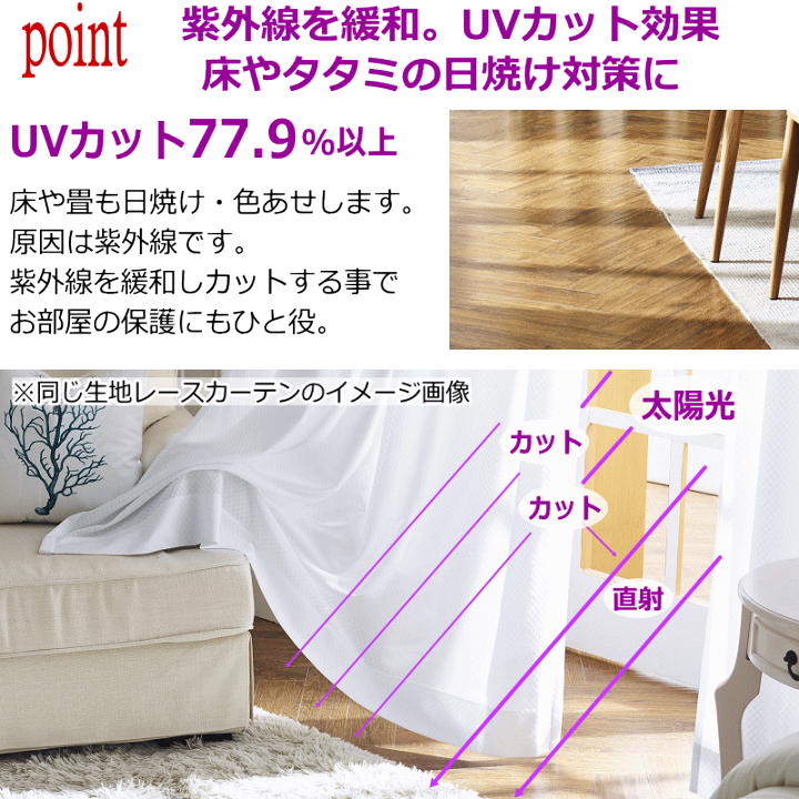 楽天市場】カフェカーテン オーダーメイド 遮熱効果 UVカット 楽天市場】カフェカーテン オーダーメイド 遮熱効果 UVカット