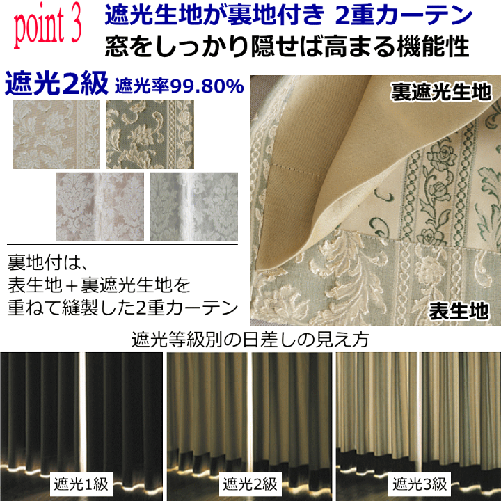 楽天市場】カーテン 遮光カーテン 遮熱/保温 裏地付2重カーテン