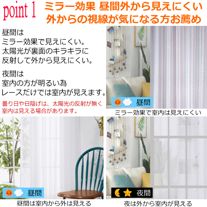 楽天市場】カフェカーテン オーダーメイド ジュエル柄 カフェ