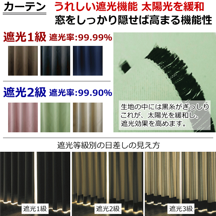 楽天市場】カーテン 遮光1級or遮光2級カーテン＋白ミラーレース