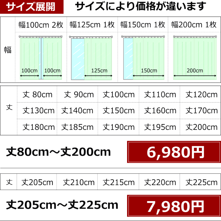 楽天市場】カーテン 遮光カーテン 北欧柄 レント 色オレンジ 丈80cm