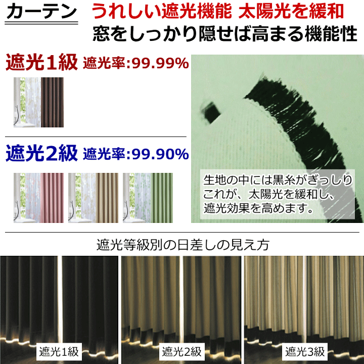 楽天市場】カーテン 遮光1級or遮光2級カーテン+リーフ柄ミラー 楽天市場】カーテン 遮光1級or遮光2級カーテン+リーフ柄ミラー