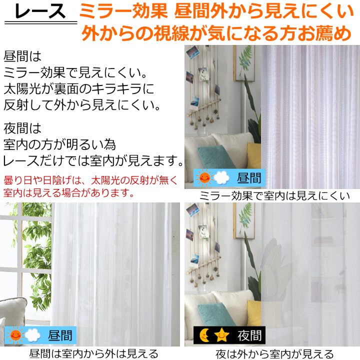 楽天市場】カーテン 遮光1級or遮光2級カーテン＋ストライプ柄