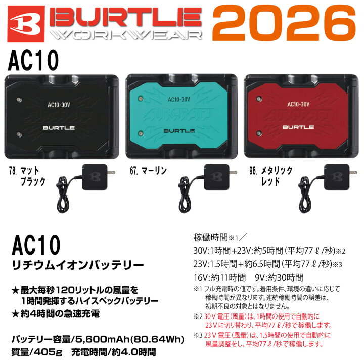 楽天市場】2026年 新作 バートル BURTLE 30V ブラック ファン 
