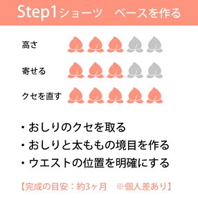ブラデリスニューヨーク/おしりが桃!パンツモモパンツ・サニタリーショーツ#306Bradelis桃パンツおしりが桃パンツサニタリーショーツモモパンツ