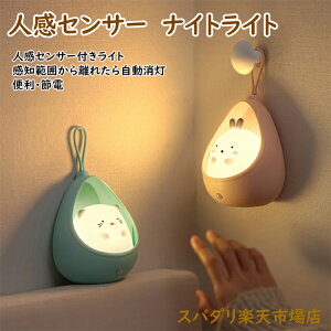 ETM lR ZT[Cg led [d l iCgCg lZT[ Ki  xr[ R[hX ドv Cg ZT[Cg@  iCgCg