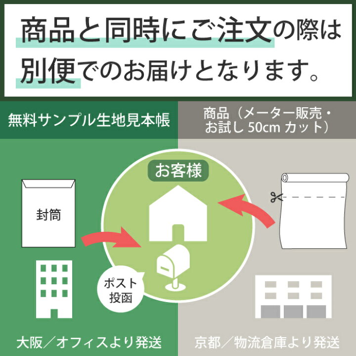 楽天市場】無料サンプル！全色掲載の「生地見本帳」麻100 約35色 幅広 