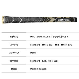 StvChMCC TEAMS PLUS4 Obv@ yGolf Pride@St z