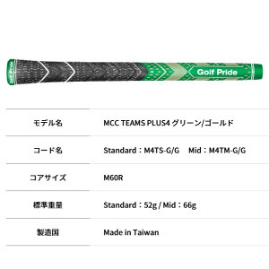 StvChMCC TEAMS PLUS4 Obv@ yGolf Pride@St z