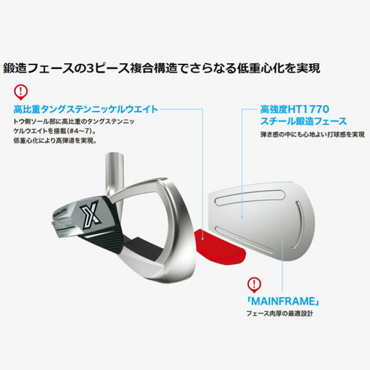 楽天市場】ダンロップ 2024 ゼクシオ エックス アイアン5本セット（＃6 