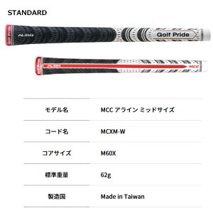 ���i�摜