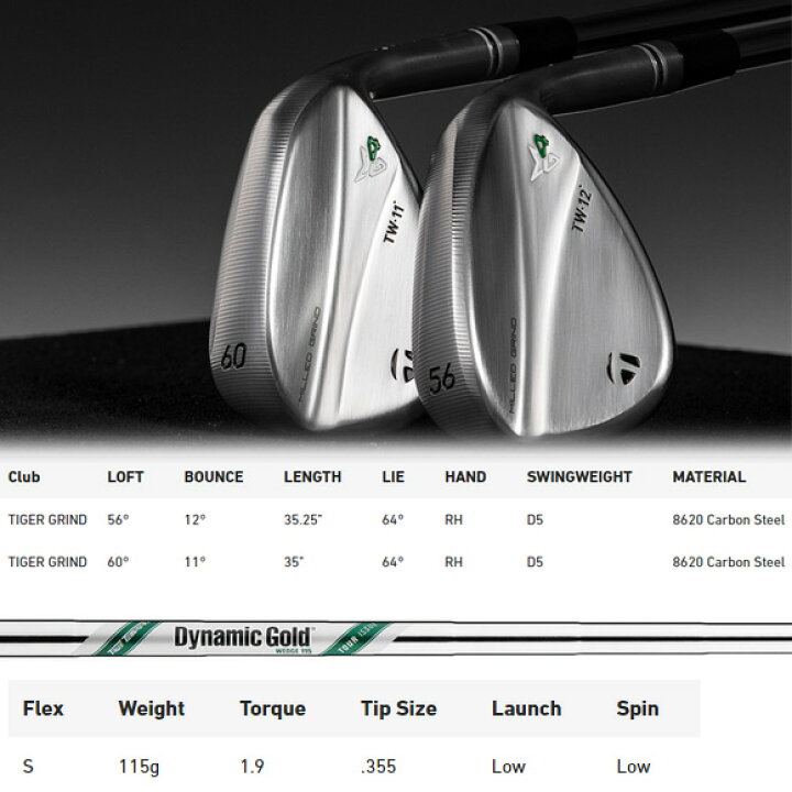 楽天市場】テーラーメイド 2023 MG4 Tiger Woods グラインド ウェッジ 