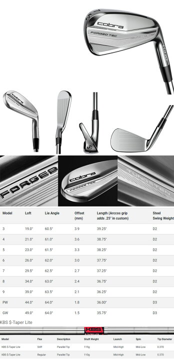 楽天市場】コブラ 2022 KING FORGED TEC アイアン 5-PW 6本 