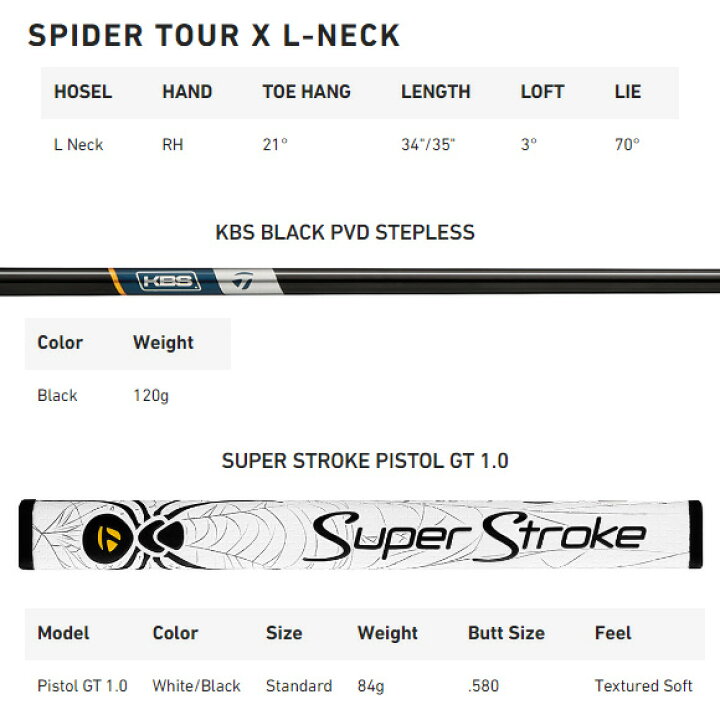 楽天市場】テーラーメイド 2024 SPIDER TOUR X L-Neck パター US仕様 