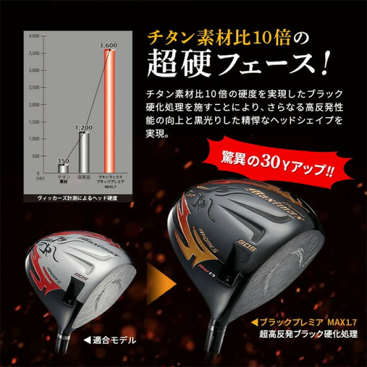 楽天市場】ワークスゴルフ ファイヤー マキシマックス ブラック 