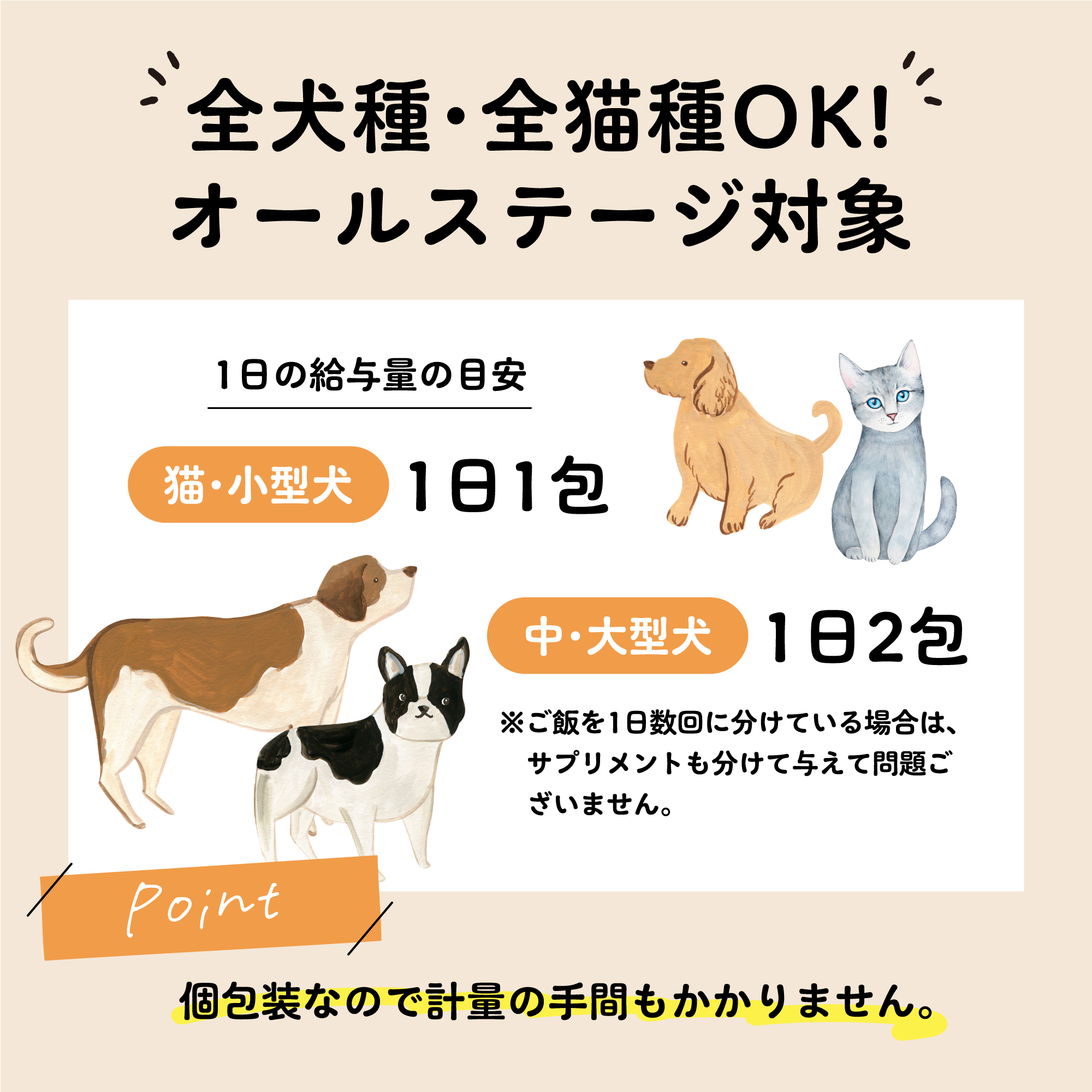 最大68％オフ！ 犬猫生活 口腔サプリ2包 opri.sg