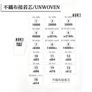 生地 接着芯サンプル 布接着芯 不織布接着芯 サンプル 見本帳 触り心地 接着芯 生地見本 個数販売