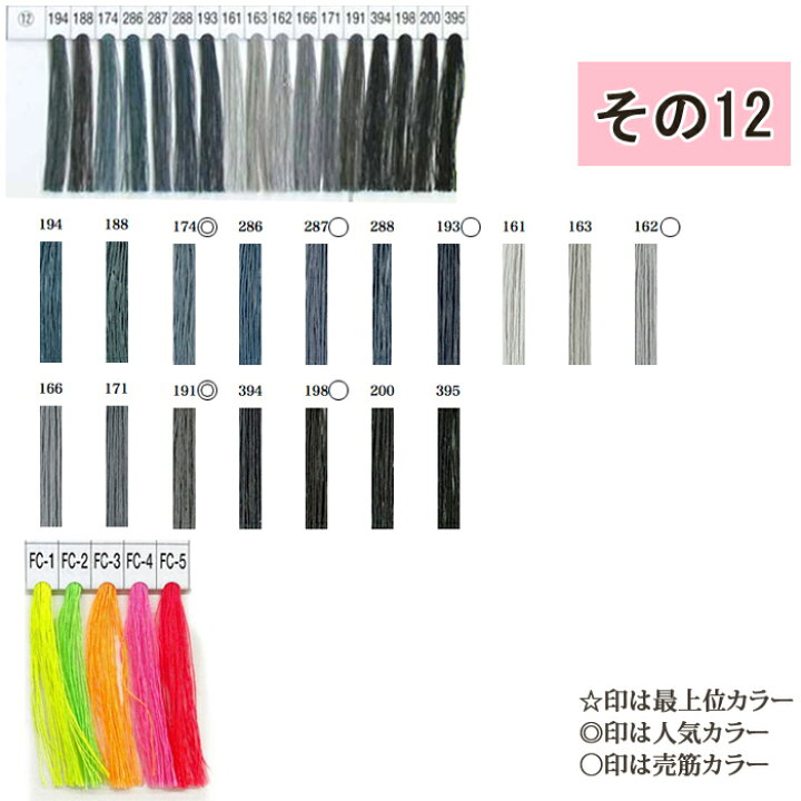 楽天市場】シャッペスパンミシン糸60番200m巻-その12- ( ミシン糸 服地 