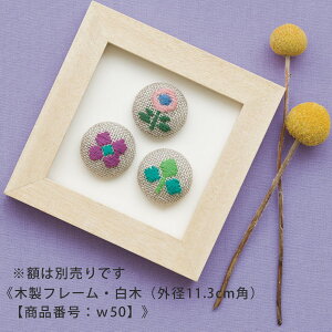 LbgE݃{^3Zbgî͂j