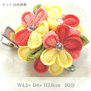 ܂ݍ׍HLbgE؂܂ ()