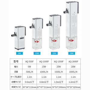 SEBO AQ-2000F  h߃tB^[ ߊ @\ 6in1 nCp[ 28W |v ᑛ Mы  _J Ϗ܋ ANAE ގR e ݎ É _f g z | ΍