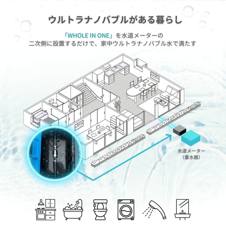 楽天市場】ファインバブル 家中ウルトラナノバブル 発生装置 【商品 