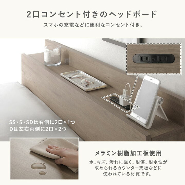 楽天市場】【RASIK】引き出し4杯大容量ベッド 宮付きタイプ Slektia 