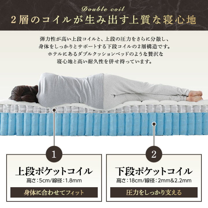 楽天市場】【RASIK】ハイグレード 2層コイルマットレス Ni-Sou【ニソウ 
