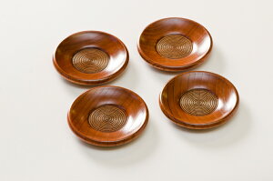 ؐ  Zbg y4gzy R[X^[z