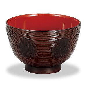 Rh W і Tb `o ȓhy`o ozyWEH􂢊@OKzy{zyƖpɂzyʒ܂z