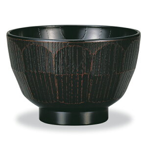 Rh W O ͂ ۖ `o y`o ozyWEH􂢊@OKzy{zyƖpɂzyʒ܂z