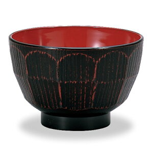 Rh W ͂ `o y`o ozyWEH􂢊@OKzy{zyƖpɂzyʒ܂z