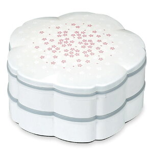 7.5  I[hu  zCgysNjbN p[eB Ԍ ^  sy zy`{bNXzyd ٓzyRhzy^bp qtzyzyt̍syz