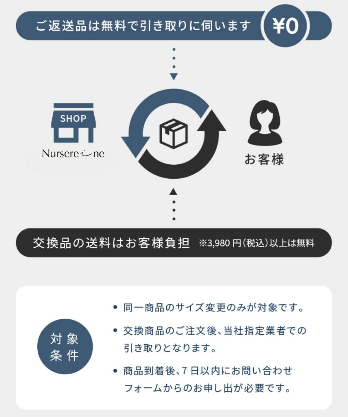楽天市場 | ナースレーヌ楽天市場店 - ☆サイズ交換対応☆対象商品に 