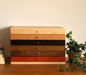 L؍Hy\m `FXg042z Ch^Cv ؐ I(3i[) Ki 