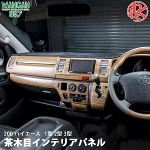 WANGAN357 TRH KDH 200 nCG[X 1^ 2^ 3^ W i[ }bgؖڃEbh pl CeApl \t^Cv Zbg