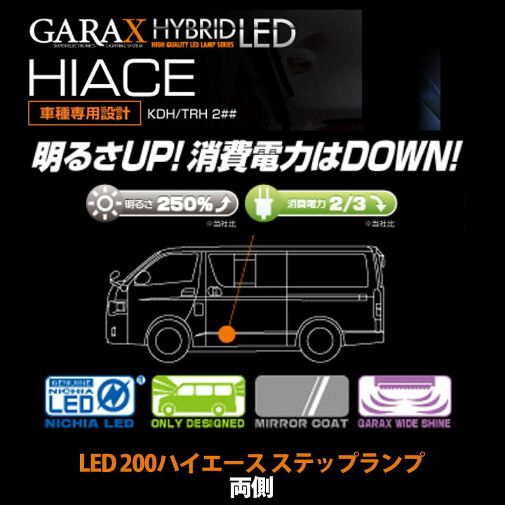 楽天市場】ハイエース 200系 KDH200 TRH200 ハイブリッド LED ステップ 