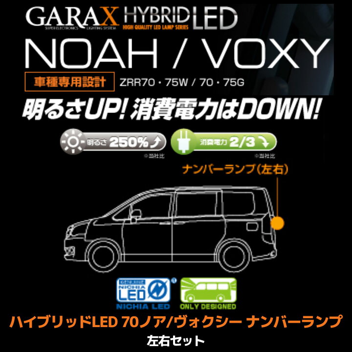 楽天市場】GARAX(ギャラクス) ハイブリッド LED ナンバーランプ 