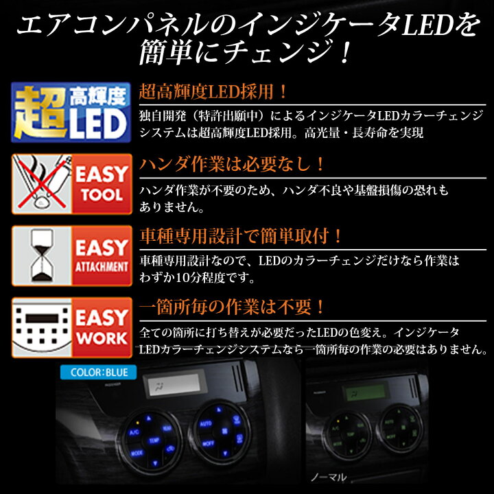 楽天市場】GARAX インジケータLED カラーチェンジシステム ハイエース3 