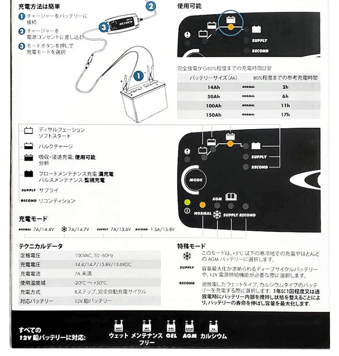 楽天市場】「国内正規輸入品」CTEK MXS7.0JP 12V バッテリー