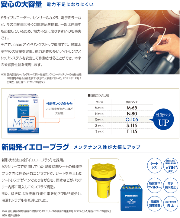 楽天市場】【6/22〜6/27○P10倍！要エントリー】パナソニック