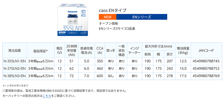 楽天市場】パナソニック カオス ENバッテリー N-370LN2/EN