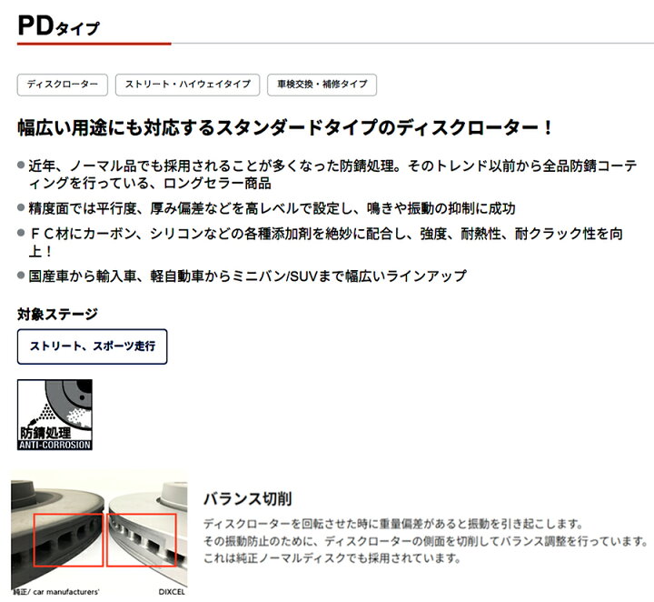 楽天市場】DIXCEL ディクセル フロント用ブレーキローター BMW E28 